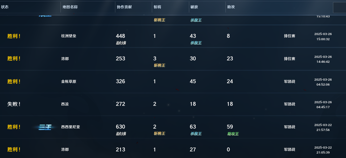 铁甲自动射击功能展示