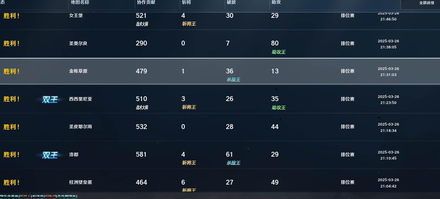 铁甲透视功能展示